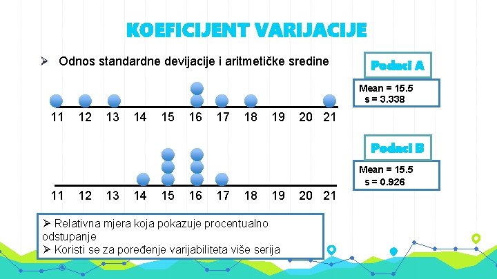 KOEFICIJENT VARIJACIJE Ø Odnos standardne devijacije i aritmetičke sredine Podaci A Mean = 15.