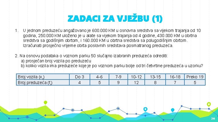 ZADACI ZA VJEŽBU (1) 1. U jednom preduzeću angažovano je 600. 000 KM u