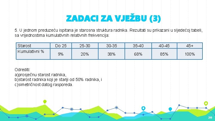 ZADACI ZA VJEŽBU (3) 5. U jednom preduzeću ispitana je starosna struktura radnika. Rezultati