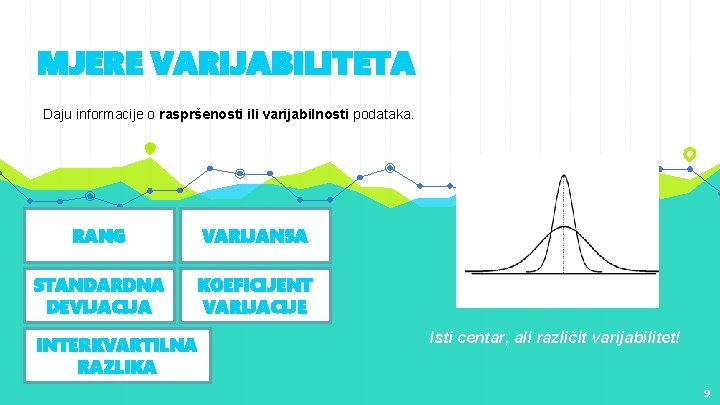 MJERE VARIJABILITETA Daju informacije o raspršenosti ili varijabilnosti podataka. RANG VARIJANSA STANDARDNA DEVIJACIJA KOEFICIJENT