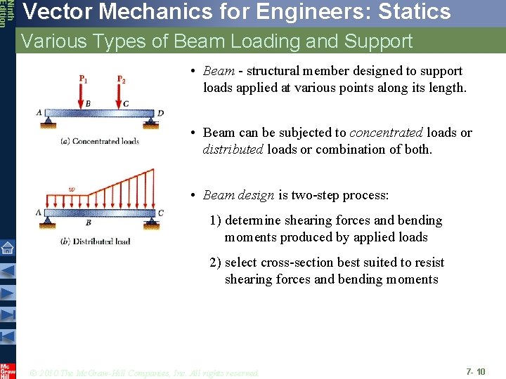 Ninth Edition Vector Mechanics for Engineers: Statics Various Types of Beam Loading and Support