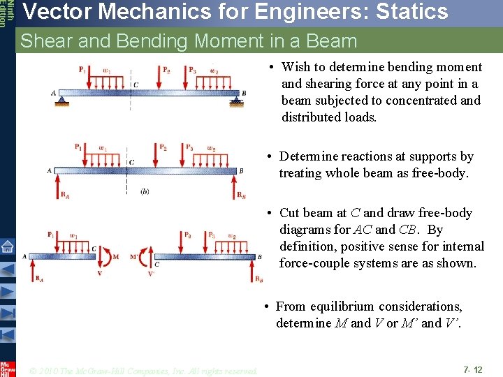 Ninth Edition Vector Mechanics for Engineers: Statics Shear and Bending Moment in a Beam