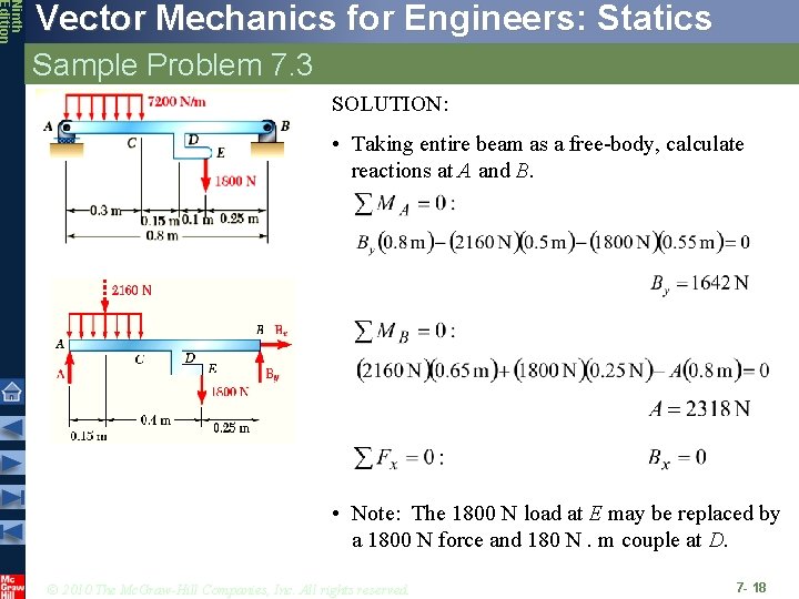 Ninth Edition Vector Mechanics for Engineers: Statics Sample Problem 7. 3 SOLUTION: • Taking