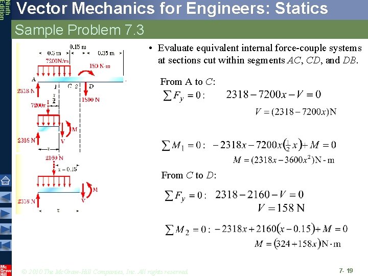 Ninth Edition Vector Mechanics for Engineers: Statics Sample Problem 7. 3 • Evaluate equivalent