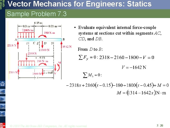 Ninth Edition Vector Mechanics for Engineers: Statics Sample Problem 7. 3 • Evaluate equivalent