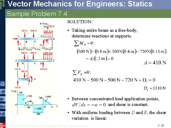 Ninth Edition Vector Mechanics for Engineers: Statics Sample Problem 7. 4 SOLUTION: • Taking