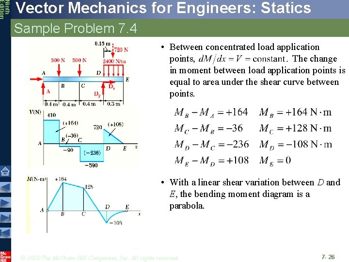 Ninth Edition Vector Mechanics for Engineers: Statics Sample Problem 7. 4 • Between concentrated