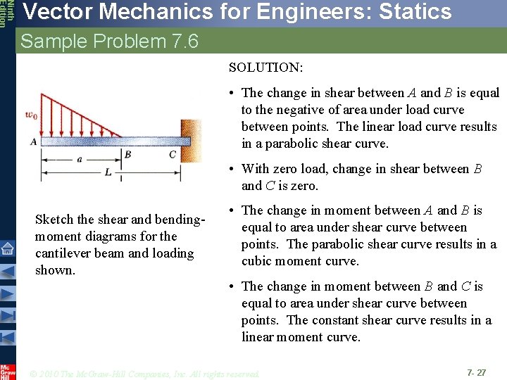 Ninth Edition Vector Mechanics for Engineers: Statics Sample Problem 7. 6 SOLUTION: • The