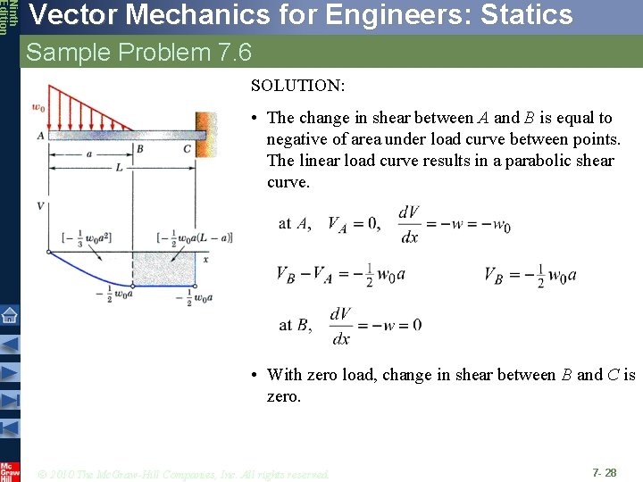 Ninth Edition Vector Mechanics for Engineers: Statics Sample Problem 7. 6 SOLUTION: • The