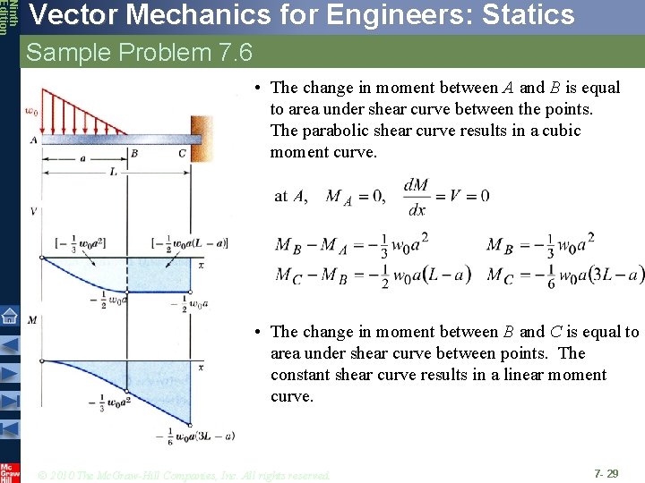 Ninth Edition Vector Mechanics for Engineers: Statics Sample Problem 7. 6 • The change