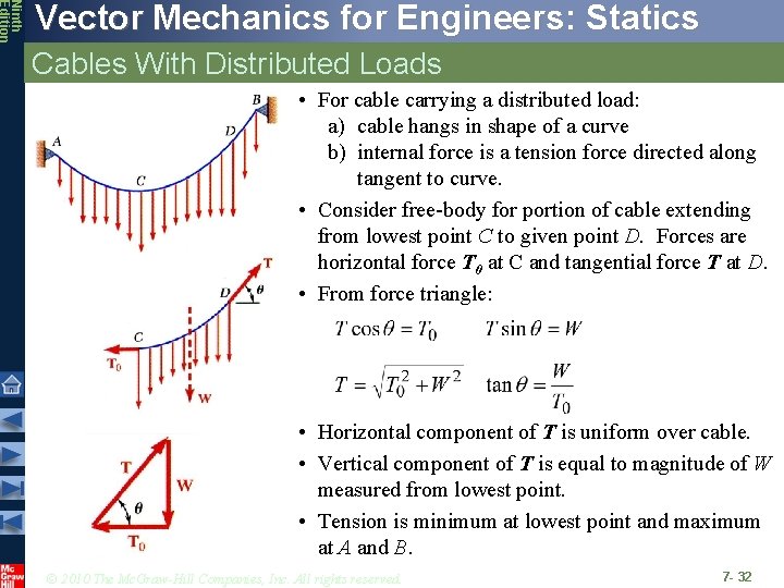 Ninth Edition Vector Mechanics for Engineers: Statics Cables With Distributed Loads • For cable