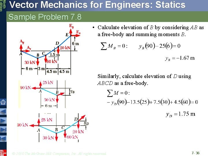 Ninth Edition Vector Mechanics for Engineers: Statics Sample Problem 7. 8 • Calculate elevation