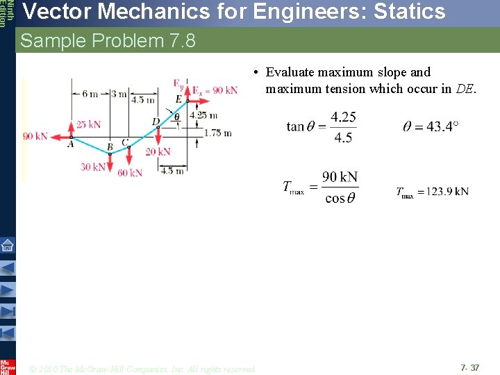 Ninth Edition Vector Mechanics for Engineers: Statics Sample Problem 7. 8 • Evaluate maximum