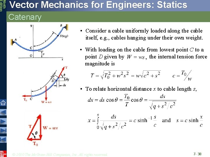 Ninth Edition Vector Mechanics for Engineers: Statics Catenary • Consider a cable uniformly loaded