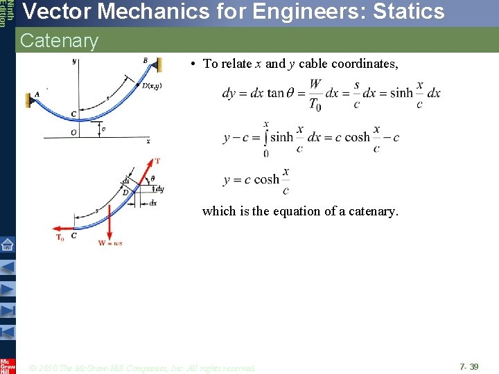 Ninth Edition Vector Mechanics for Engineers: Statics Catenary • To relate x and y