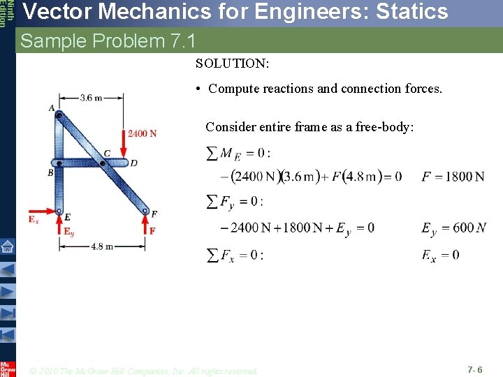 Ninth Edition Vector Mechanics for Engineers: Statics Sample Problem 7. 1 SOLUTION: • Compute