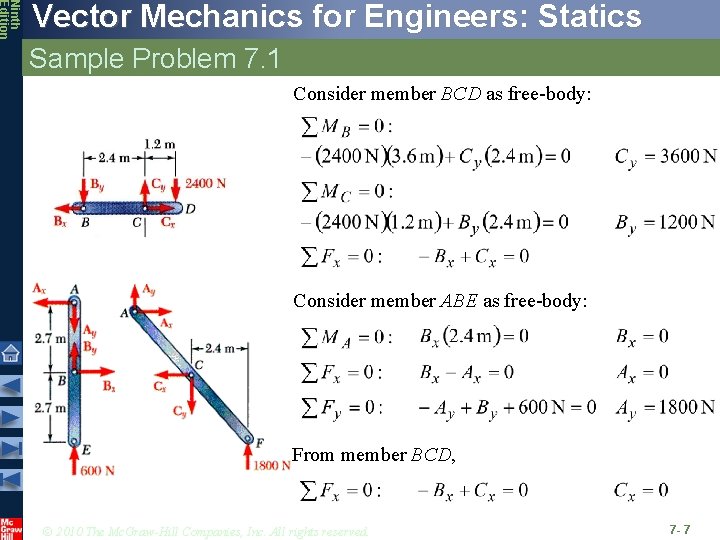 Ninth Edition Vector Mechanics for Engineers: Statics Sample Problem 7. 1 Consider member BCD