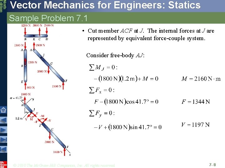 Ninth Edition Vector Mechanics for Engineers: Statics Sample Problem 7. 1 • Cut member