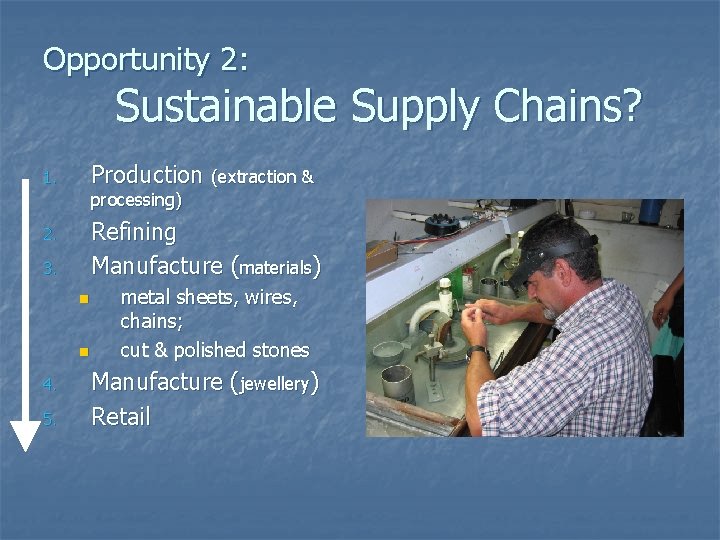 Opportunity 2: Sustainable Supply Chains? Production (extraction & 1. processing) Refining Manufacture (materials) 2.