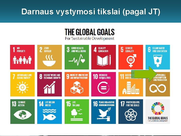 Darnaus vystymosi tikslai (pagal JT) 