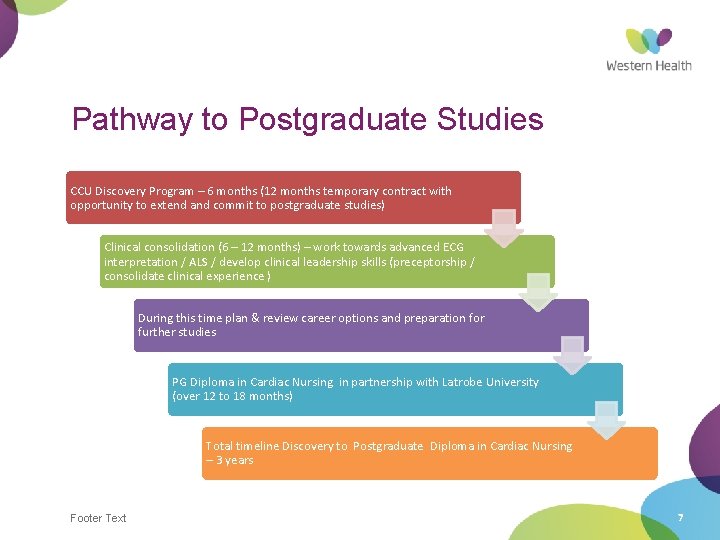 Pathway to Postgraduate Studies CCU Discovery Program – 6 months (12 months temporary contract Pathway to Postgraduate Studies CCU Discovery Program – 6 months (12 months temporary contract