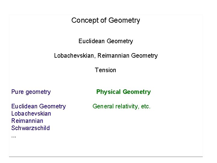 Concept of Geometry Euclidean Geometry Lobachevskian, Reimannian Geometry Tension Pure geometry Euclidean Geometry Lobachevskian