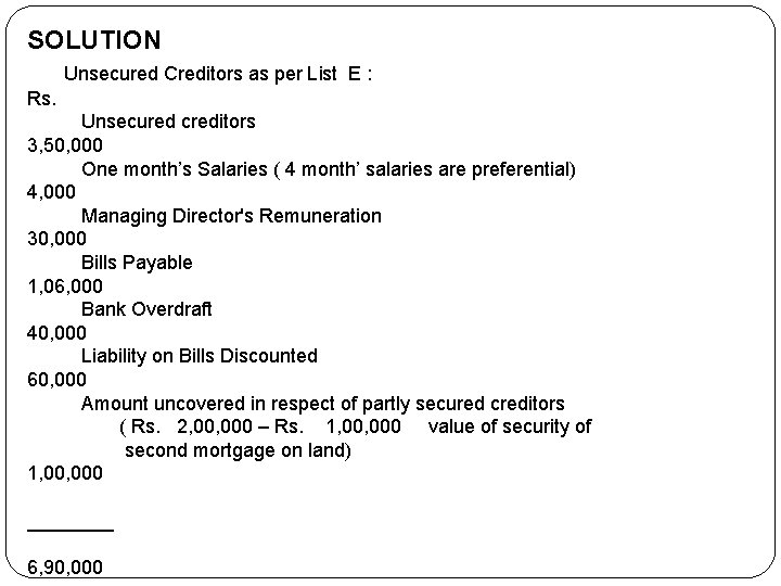 SOLUTION Unsecured Creditors as per List E : Rs. Unsecured creditors 3, 50, 000