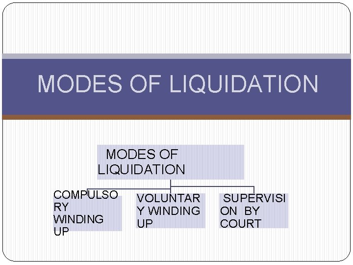 MODES OF LIQUIDATION COMPULSO RY WINDING UP VOLUNTAR Y WINDING UP SUPERVISI ON BY