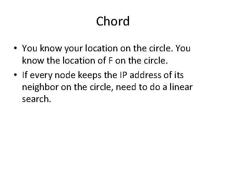 Chord • You know your location on the circle. You know the location of