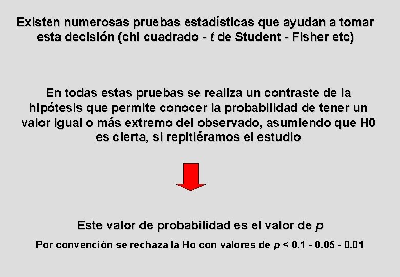 Existen numerosas pruebas estadísticas que ayudan a tomar esta decisión (chi cuadrado - t