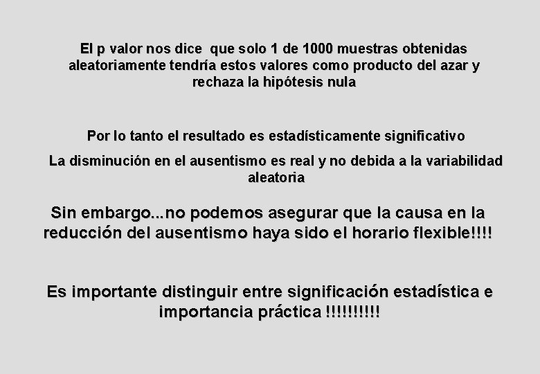 El p valor nos dice que solo 1 de 1000 muestras obtenidas aleatoriamente tendría