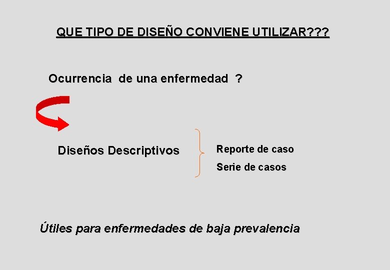 QUE TIPO DE DISEÑO CONVIENE UTILIZAR? ? ? Ocurrencia de una enfermedad ? Diseños