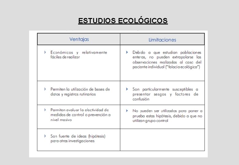 ESTUDIOS ECOLÓGICOS 