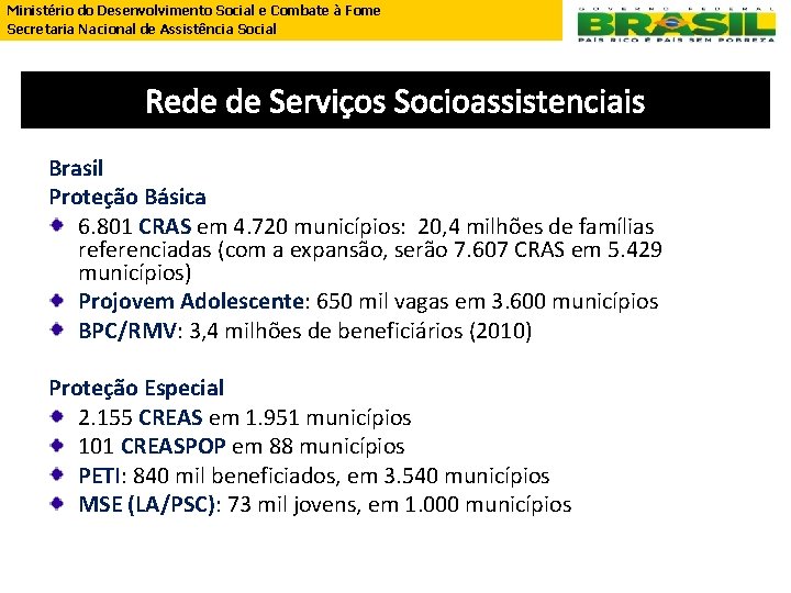 Ministério do Desenvolvimento Social e Combate à Fome Secretaria Nacional de Assistência Social Rede