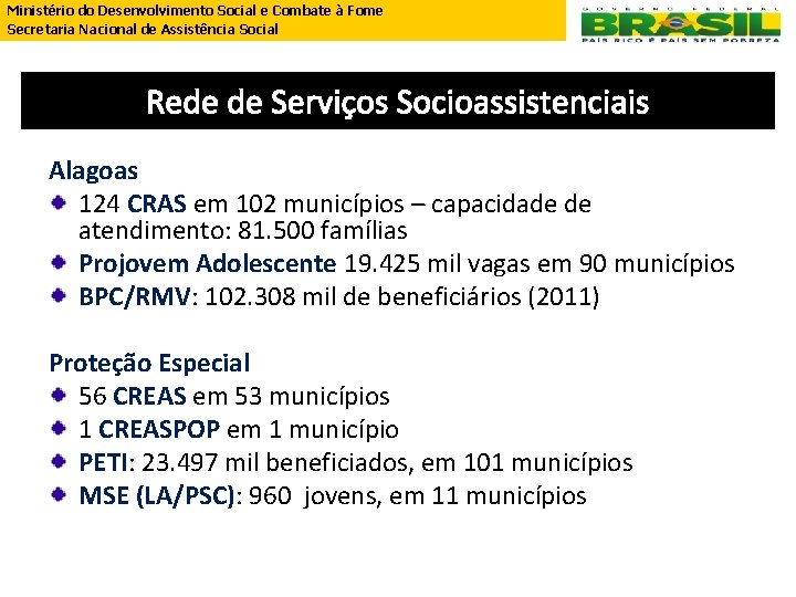 Ministério do Desenvolvimento Social e Combate à Fome Secretaria Nacional de Assistência Social Rede Ministério do Desenvolvimento Social e Combate à Fome Secretaria Nacional de Assistência Social Rede