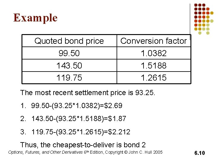 Example Quoted bond price 99. 50 143. 50 119. 75 Conversion factor 1. 0382