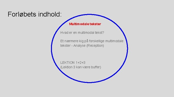 Forløbets indhold: Multimodale tekster Hvad er en multimodal tekst? Et nærmere kig på forskellige