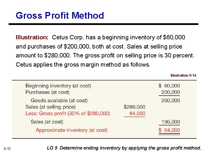 Gross Profit Method Illustration: Cetus Corp. has a beginning inventory of $60, 000 and