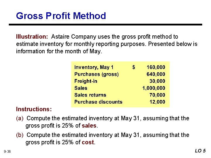 Gross Profit Method Illustration: Astaire Company uses the gross profit method to estimate inventory