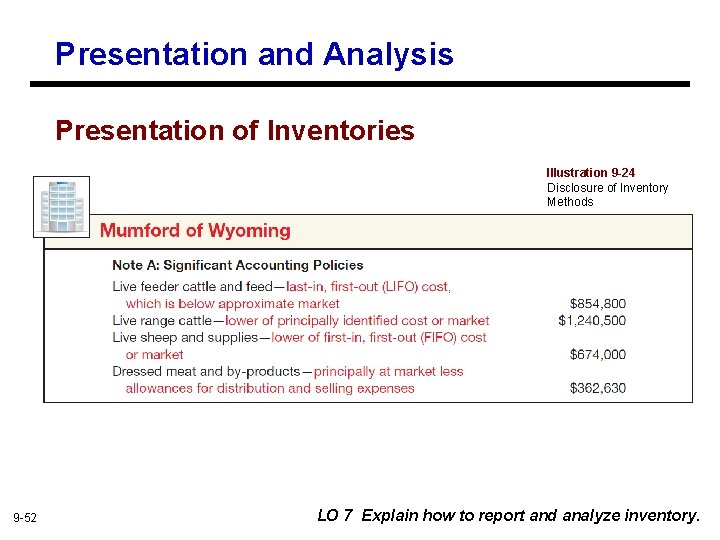 Presentation and Analysis Presentation of Inventories Illustration 9 -24 Disclosure of Inventory Methods 9