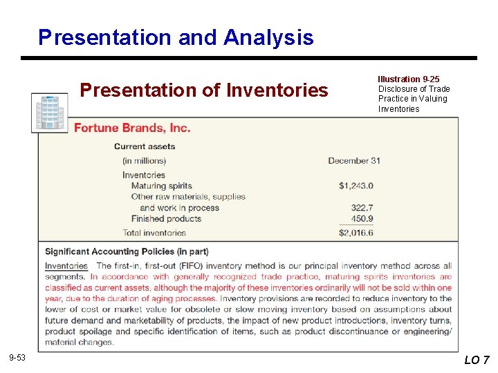 Presentation and Analysis Presentation of Inventories 9 -53 Illustration 9 -25 Disclosure of Trade