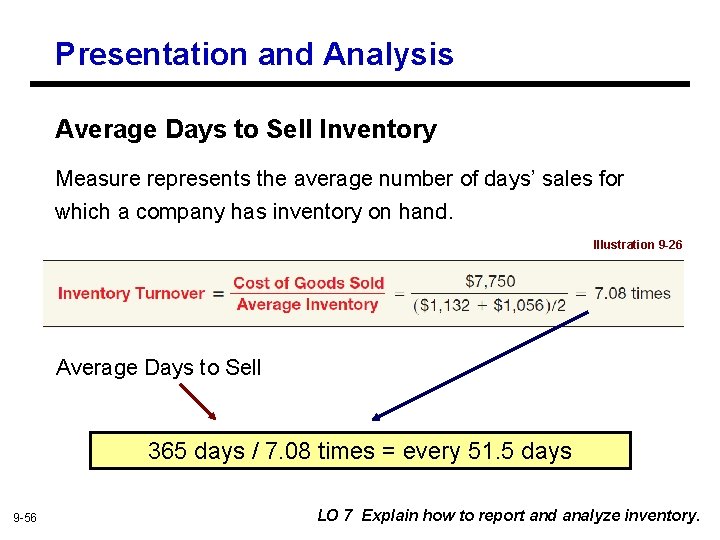 Presentation and Analysis Average Days to Sell Inventory Measure represents the average number of