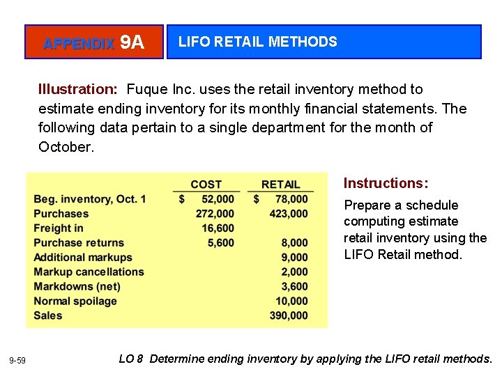 APPENDIX 9 A LIFO RETAIL METHODS Illustration: Fuque Inc. uses the retail inventory method