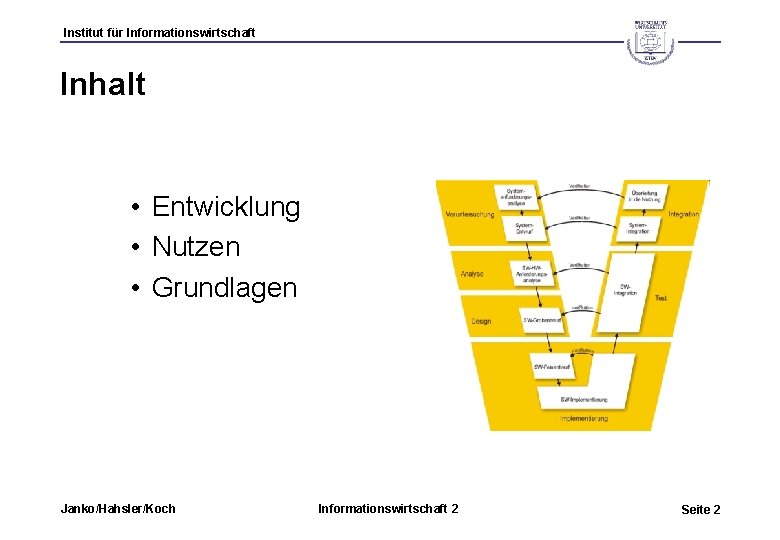 Institut für Informationswirtschaft Inhalt • Entwicklung • Nutzen • Grundlagen Janko/Hahsler/Koch Informationswirtschaft 2 Seite