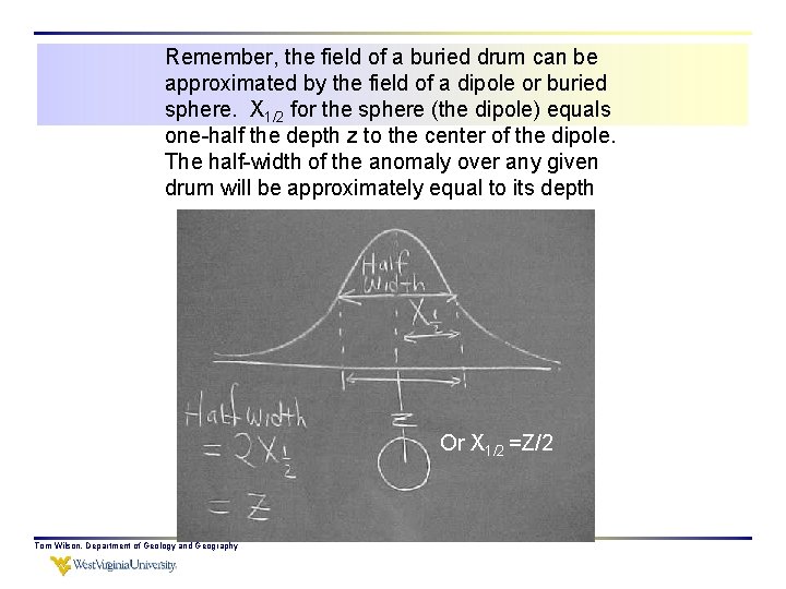 Remember, the field of a buried drum can be approximated by the field of