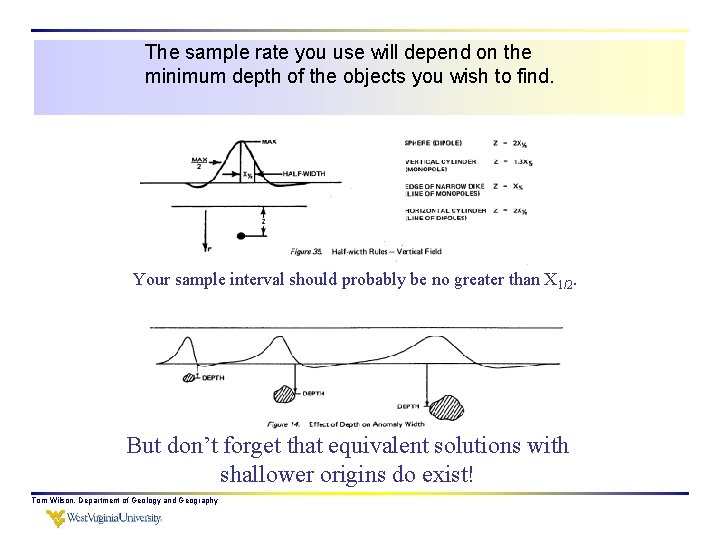 The sample rate you use will depend on the minimum depth of the objects