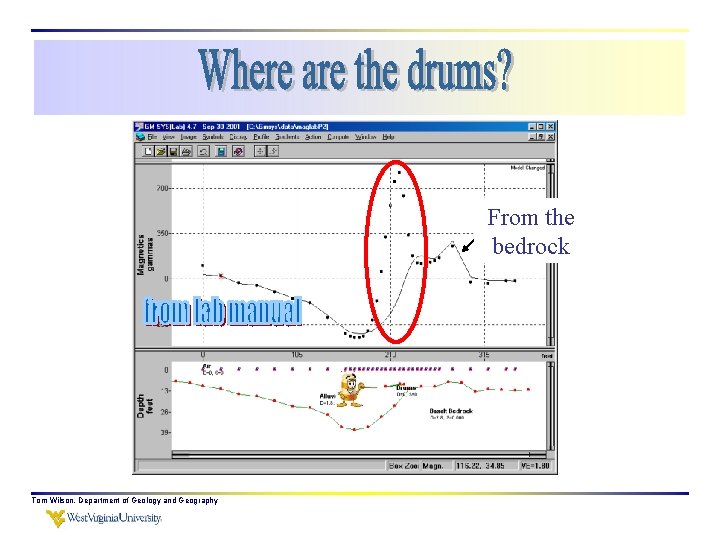 From the bedrock Tom Wilson, Department of Geology and Geography 