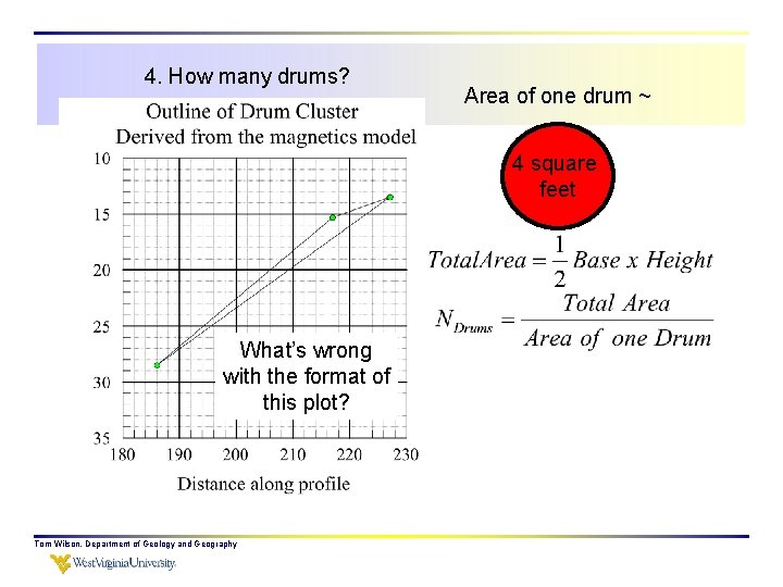 4. How many drums? Area of one drum ~ 4 square feet What’s wrong