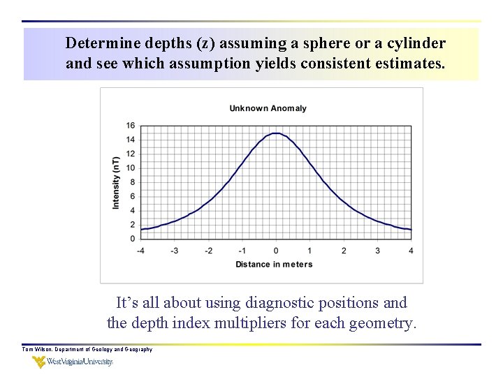 Determine depths (z) assuming a sphere or a cylinder and see which assumption yields