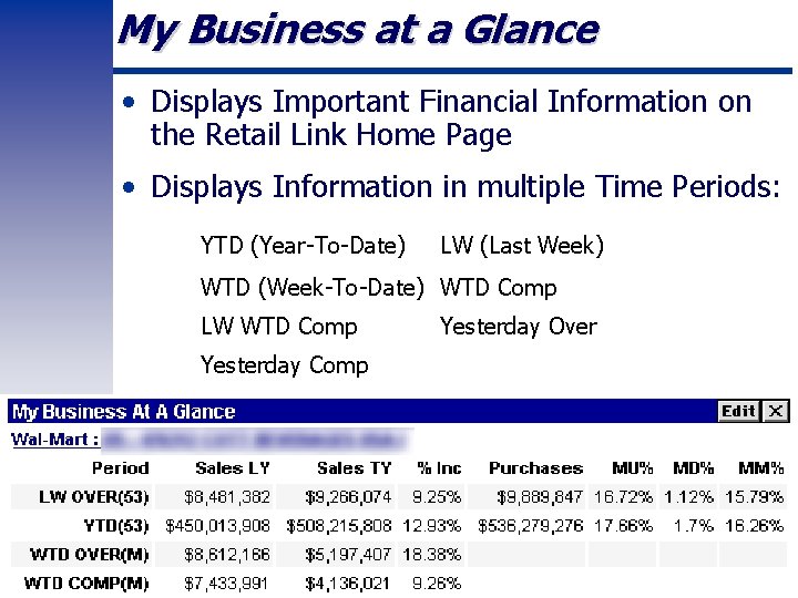 My Business at a Glance • Displays Important Financial Information on the Retail Link